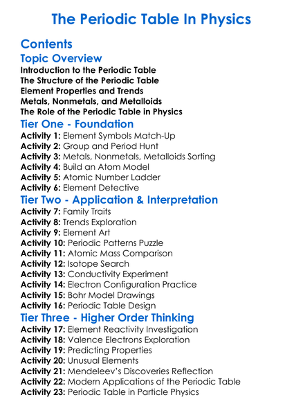 The Periodic Table In Physics Worksheet Activity Booklet