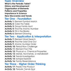 The Periodic Table Worksheet Activity Booklet