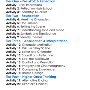 The Perks Of Being A Wallflower 2012 Worksheet Activity Booklet