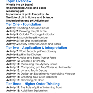 The Ph Scale Worksheet Activity Booklet