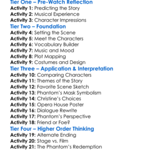 The Phantom Of The Opera 2004 Worksheet Activity Booklet