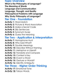 The Philosophy Of Language Worksheet Activity Booklet