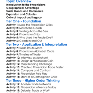 The Phoenician Trade Network Worksheet Activity Booklet