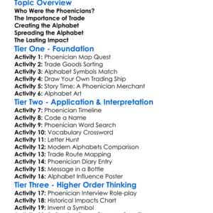 The Phoenicians And The Alphabet Worksheet Activity Booklet