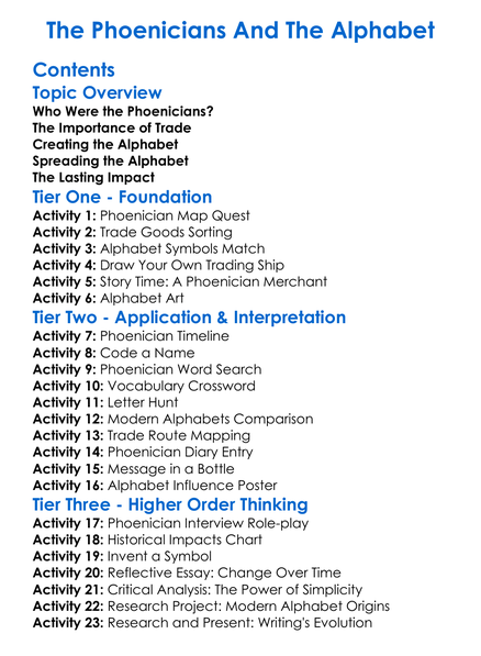 The Phoenicians And The Alphabet Worksheet Activity Booklet