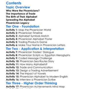 The Phoenicians And The Development Of The Alphabet Worksheet Activity Booklet