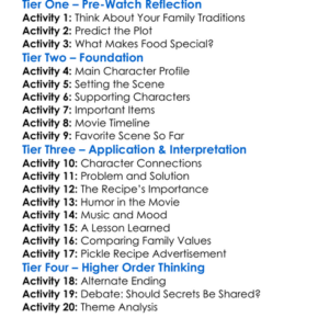 The Pickle Recipe 2016 Worksheet Activity Booklet