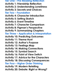 The Pigman Paul Zindel Worksheet Activity Booklet