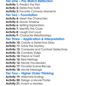 The Pink Panther 2 2009 Worksheet Activity Booklet