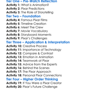 The Pixar Story 2007 Worksheet Activity Booklet