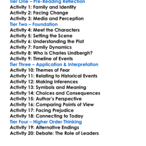 The Plot Against America Philip Roth Worksheet Activity Booklet