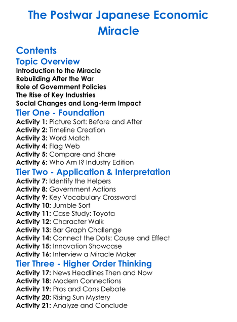 The Postwar Japanese Economic Miracle Worksheet Activity Booklet