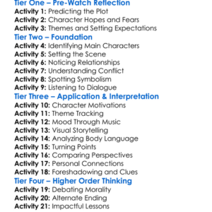 The Power Of The Dog 2021 Worksheet Activity Booklet