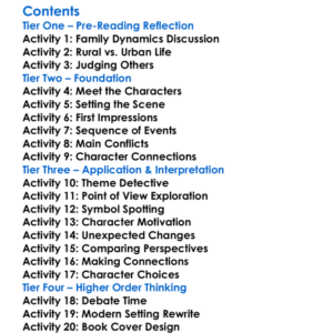 The Power Of The Dog Thomas Savage Worksheet Activity Booklet