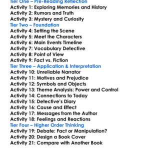 The Prague Cemetery Umberto Eco Worksheet Activity Booklet