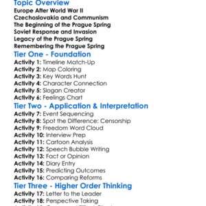 The Prague Spring Worksheet Activity Booklet