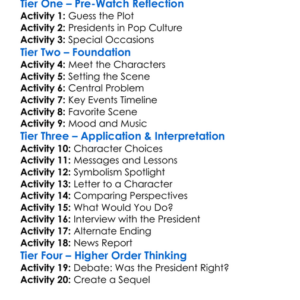 The Presidents Cake 2025 Worksheet Activity Booklet