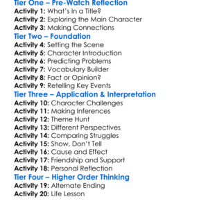 The Pride Of Jesse Hallam 1981 Worksheet Activity Booklet
