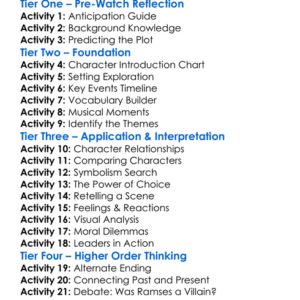 The Prince Of Egypt Worksheet Activity Booklet