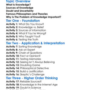 The Problem Of Knowledge Worksheet Activity Booklet
