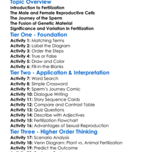 The Process Of Fertilization Worksheet Activity Booklet