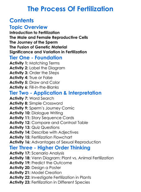 The Process Of Fertilization Worksheet Activity Booklet