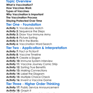 The Process Of Vaccination Worksheet Activity Booklet