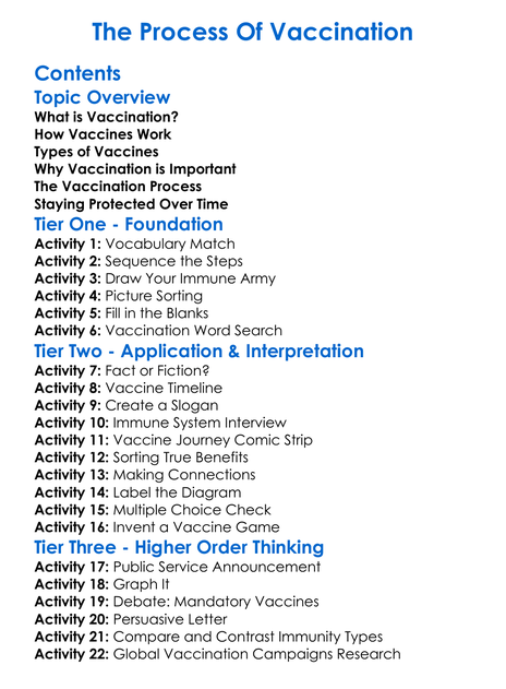 The Process Of Vaccination Worksheet Activity Booklet