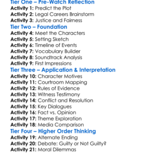 The Prosecutors 1996 Worksheet Activity Booklet