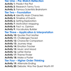 The Quest For Tannu Tuva 1988 Worksheet Activity Booklet