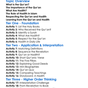The Quran And Hadith Worksheet Activity Booklet