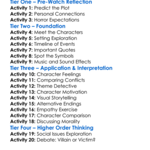 The Rage Carrie 2 1999 Worksheet Activity Booklet