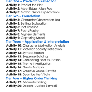 The Raven 2012 Worksheet Activity Booklet