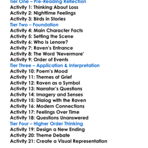 The Raven Edgar Allan Poe Worksheet Activity Booklet