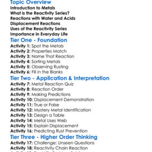 The Reactivity Series Of Metals Worksheet Activity Booklet