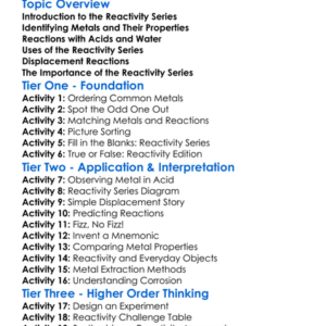 The Reactivity Series Worksheet Activity Booklet