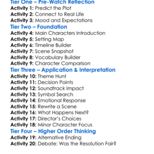 The Recovered 2008 Worksheet Activity Booklet
