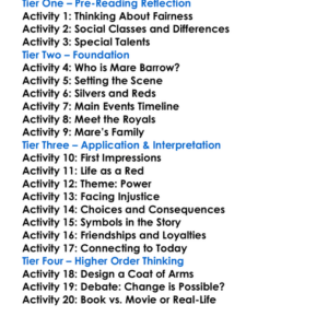 The Red Queen Victoria Aveyard Worksheet Activity Booklet