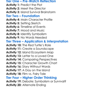 The Red Turtle Worksheet Activity Booklet