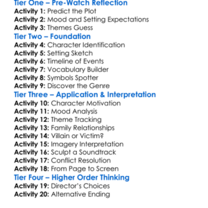 The Reflecting Skin 1990 Worksheet Activity Booklet
