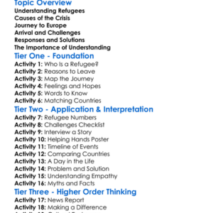 The Refugee Crisis In Europe Worksheet Activity Booklet