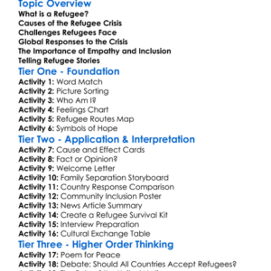 The Refugee Crisis Worksheet Activity Booklet