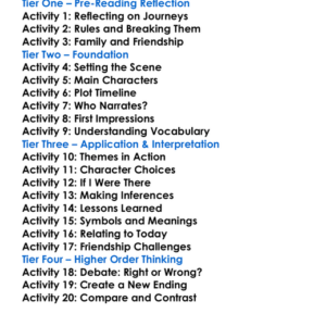 The Reivers William Faulkner Worksheet Activity Booklet