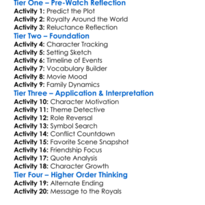 The Reluctant Royal 2025 Worksheet Activity Booklet