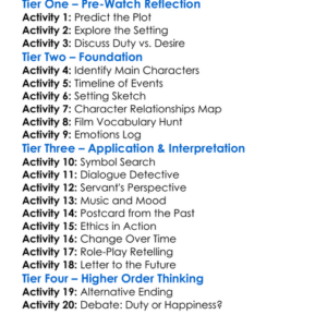 The Remains Of The Day 1993 Worksheet Activity Booklet