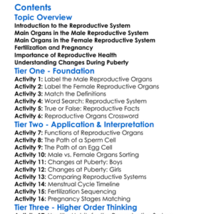 The Reproductive System Male And Female Worksheet Activity Booklet