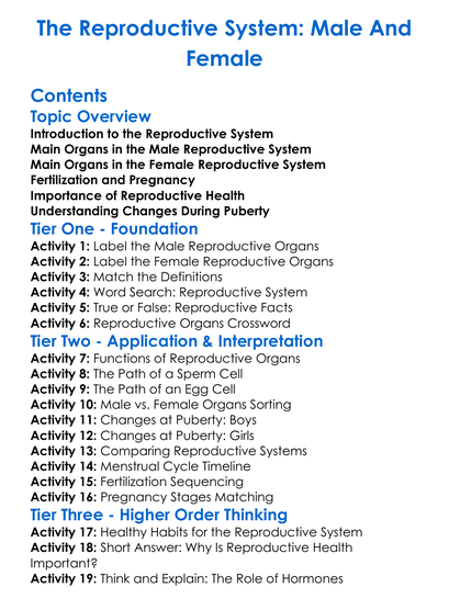 The Reproductive System Male And Female Worksheet Activity Booklet