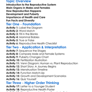 The Reproductive System Worksheet Activity Booklet