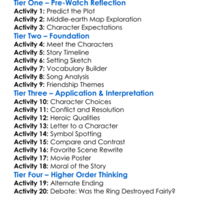 The Return Of The King 1980 Worksheet Activity Booklet