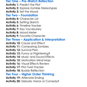 The Return Of The Living Dead 1985 Worksheet Activity Booklet